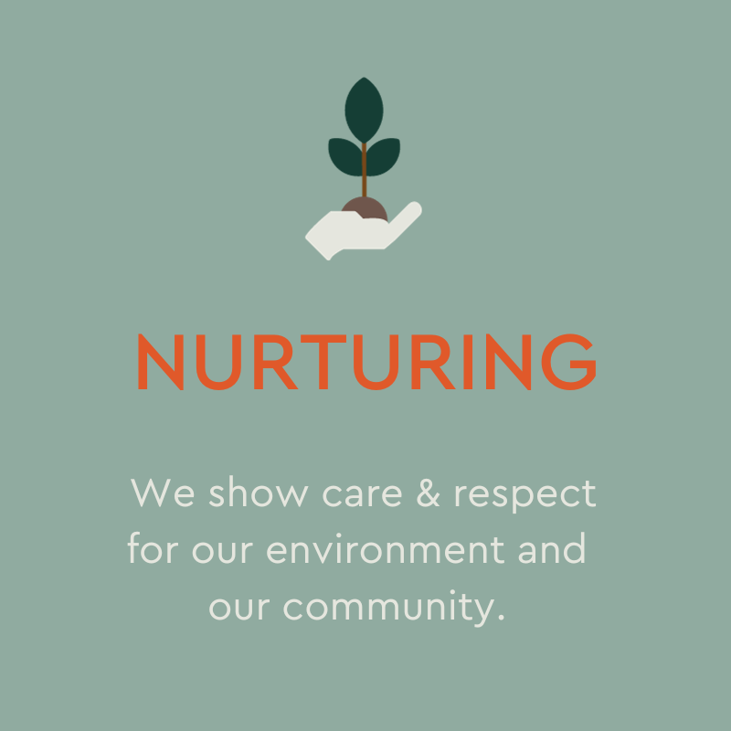 Nurturing